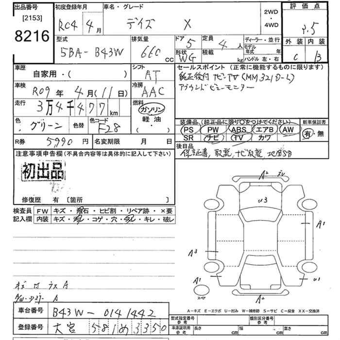Аукционный лист NISSAN DAYZ 2022