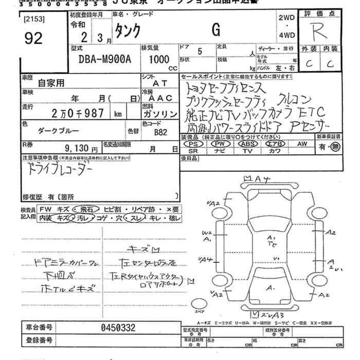 Аукционный лист TOYOTA TANK 2020