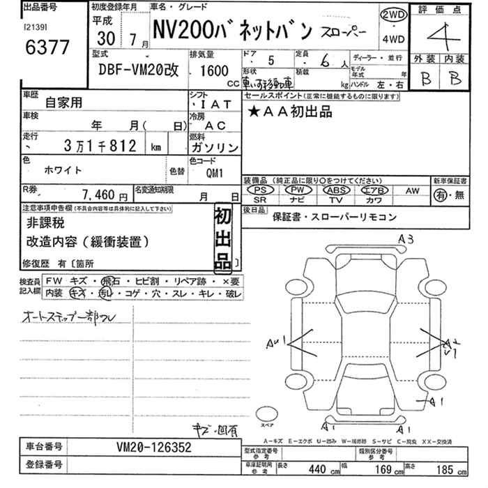 Аукционный лист NISSAN NV200 2018