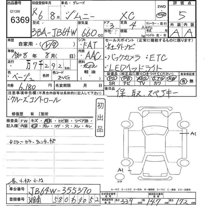 Аукционный лист SUZUKI JIMNY 2024