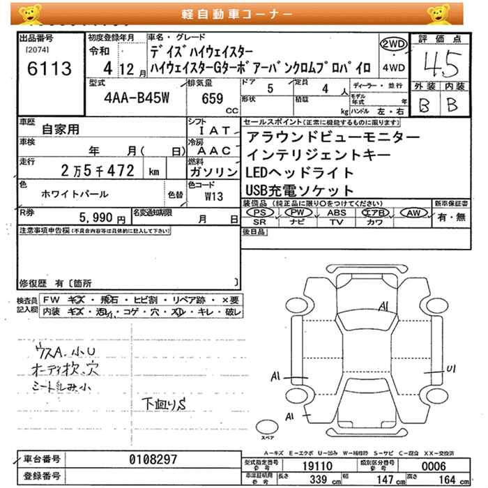 Аукционный лист NISSAN DAYZ 2022