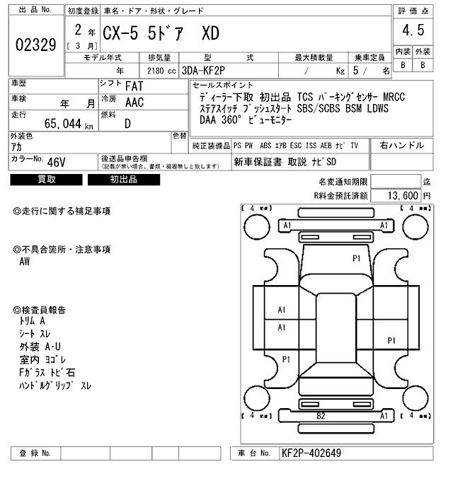 Аукционный лист MAZDA CX-5 2020