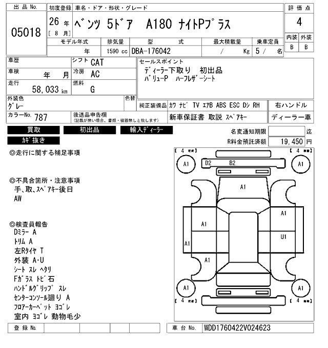 Аукционный лист MERCEDES BENZ A CLASS 2014