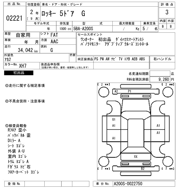 Аукционный лист DAIHATSU ROCKY 2020