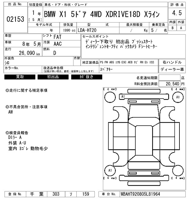 Аукционный лист BMW X1 2019