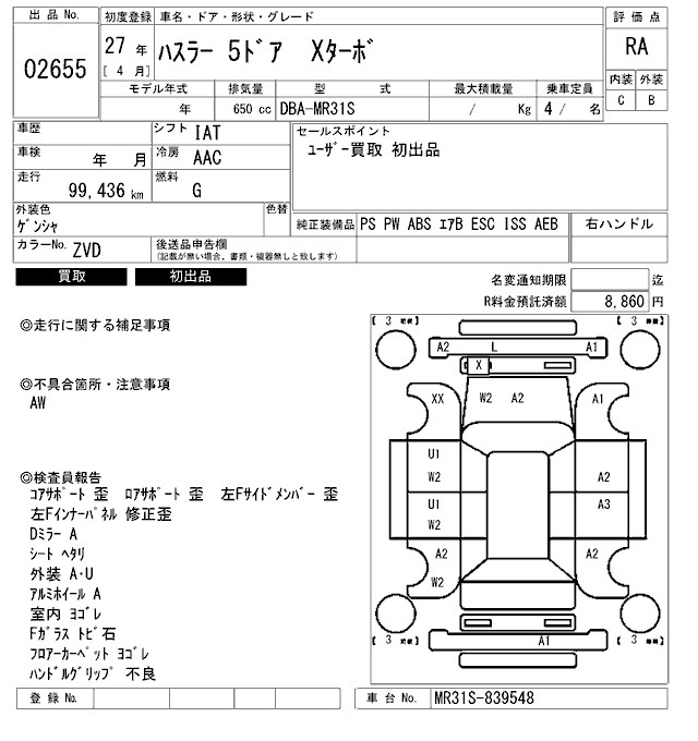 Аукционный лист SUZUKI HUSTLER 2015