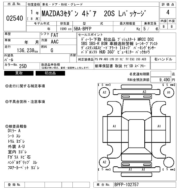 Аукционный лист MAZDA MAZDA3 2019