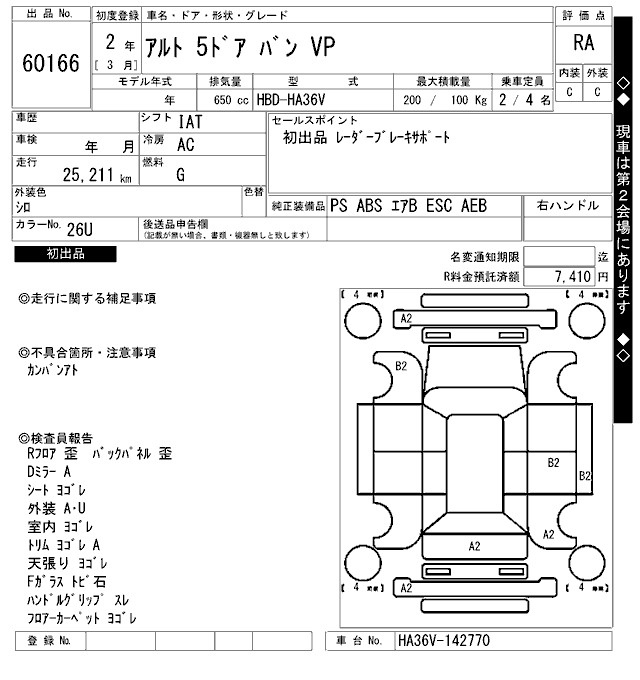 Аукционный лист SUZUKI ALTO VAN 2020