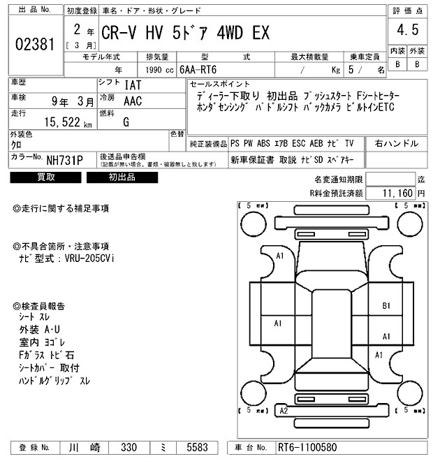 Аукционный лист HONDA CR-V 2020