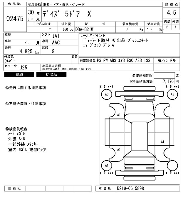 Аукционный лист NISSAN DAYZ 2018