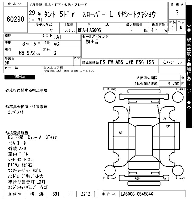 Аукционный лист DAIHATSU TANTO 2017