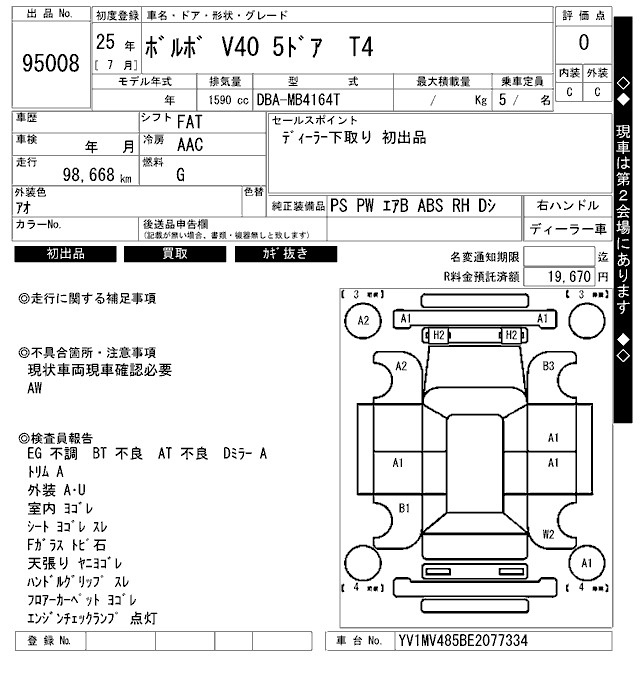 Аукционный лист VOLVO V40 2013
