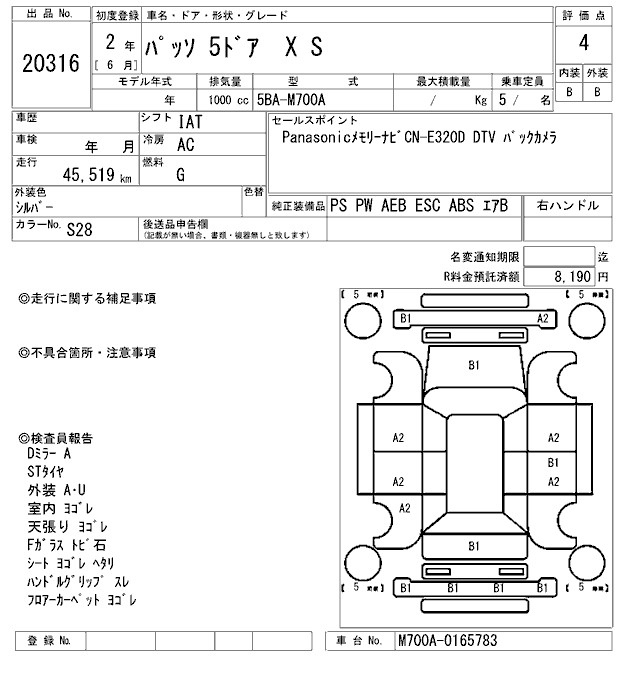 Аукционный лист TOYOTA PASSO 2020