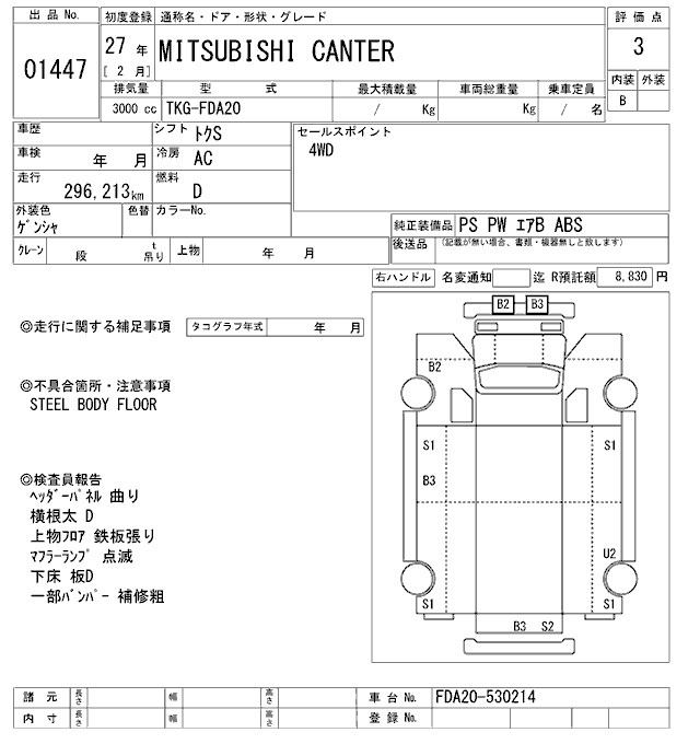 Аукционный лист MITSUBISHI CANTER 2015
