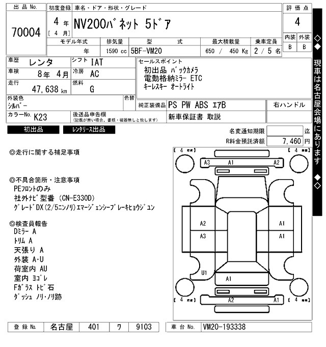 Аукционный лист NISSAN NV200 2022