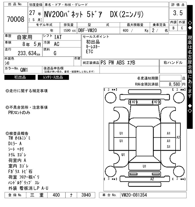 Аукционный лист NISSAN NV200 2015