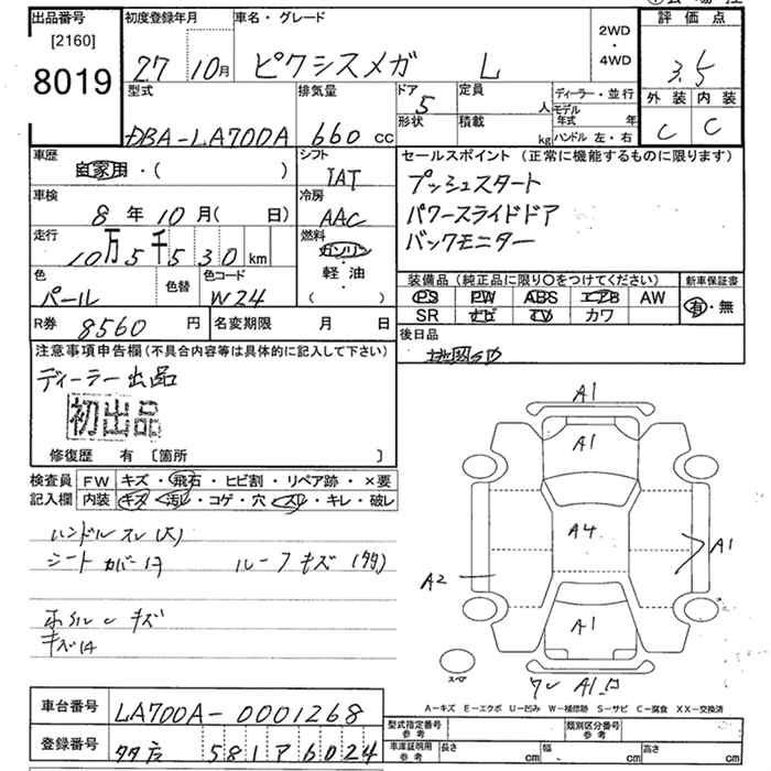 Аукционный лист TOYOTA PIXIS MEGA 2015
