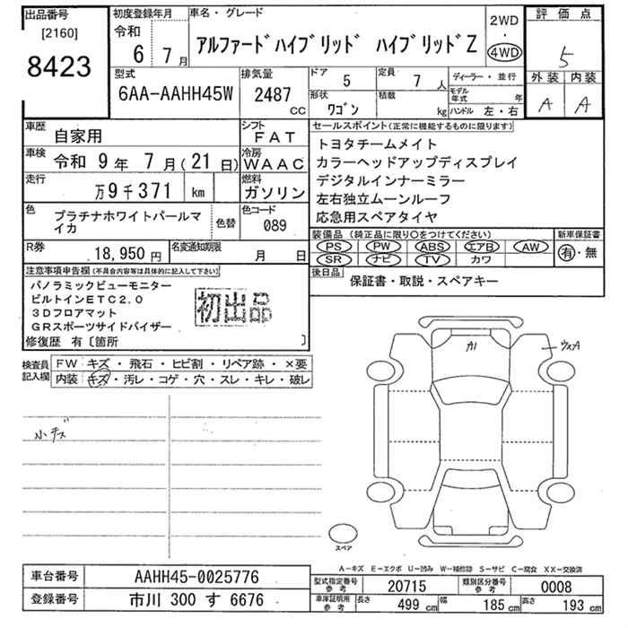 Аукционный лист TOYOTA ALPHARD 2024