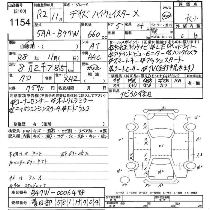 Аукционный лист NISSAN DAYZ 2020