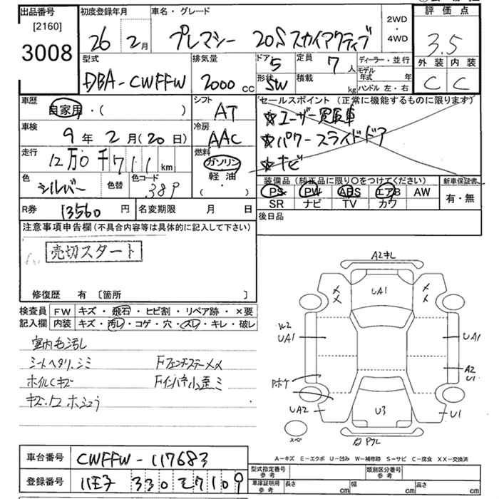 Аукционный лист MAZDA PREMACY 2014