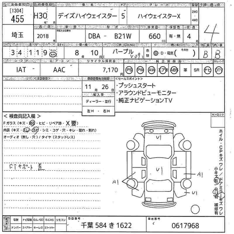 Аукционный лист NISSAN DAYZ 2018