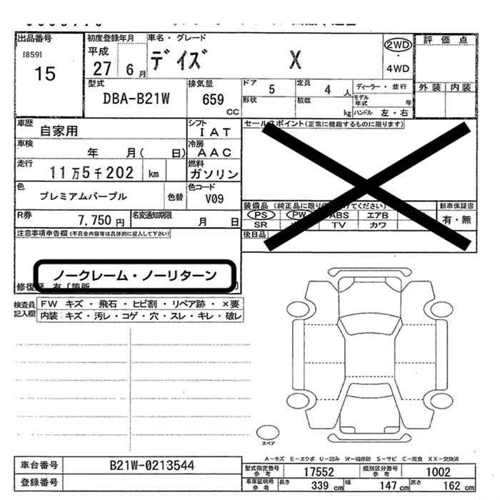 Аукционный лист NISSAN DAYZ 2015
