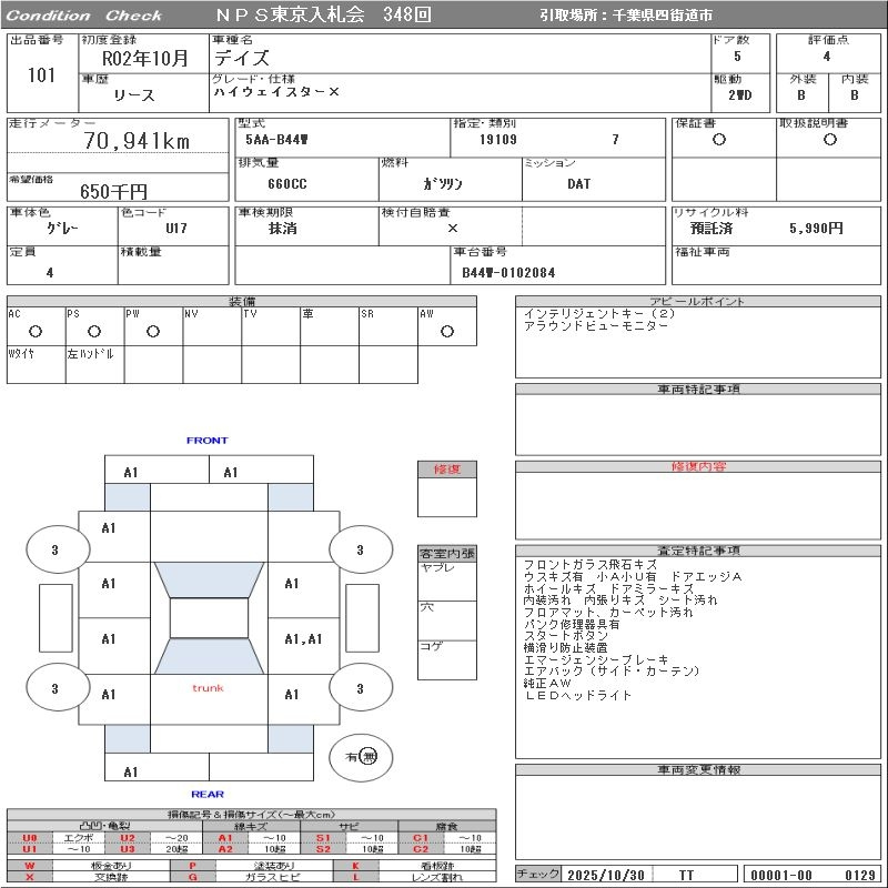Аукционный лист NISSAN DAYZ 2020