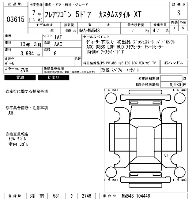 Аукционный лист MAZDA FLAIR WAGON 2025