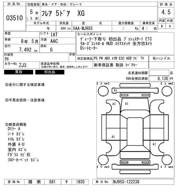 Аукционный лист MAZDA FLAIR 2023