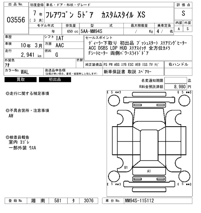 Аукционный лист MAZDA FLAIR WAGON 2025