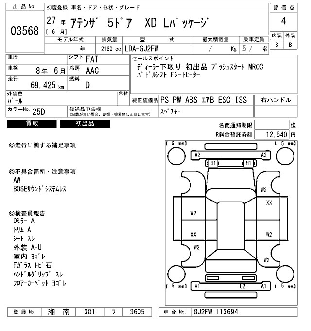 Аукционный лист MAZDA ATENZA WAGON 2015