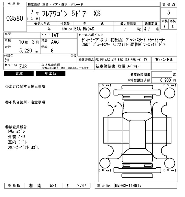 Аукционный лист MAZDA FLAIR WAGON 2025