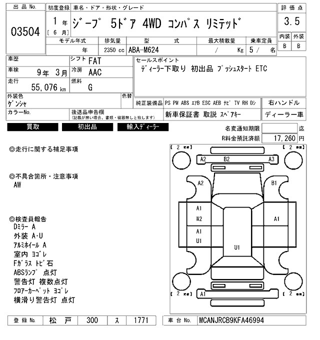 Аукционный лист CHRYSLER JEEP COMPASS 2019