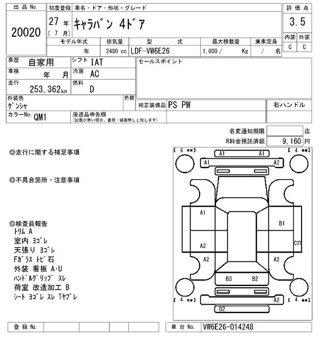Аукционный лист NISSAN CARAVAN VAN 2015