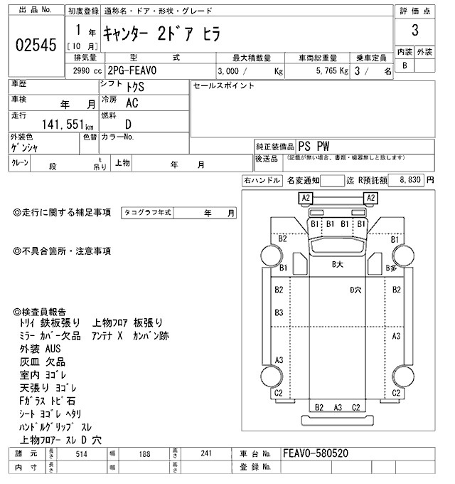 Аукционный лист MITSUBISHI CANTER 2019