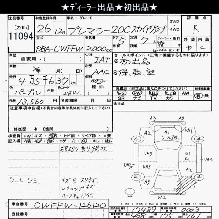 Аукционный лист MAZDA PREMACY 2014