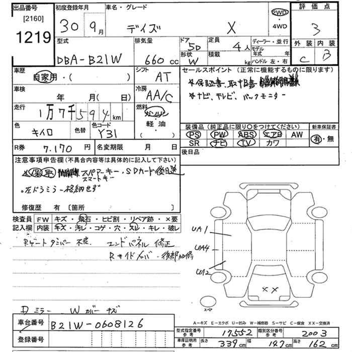 Аукционный лист NISSAN DAYZ 2018