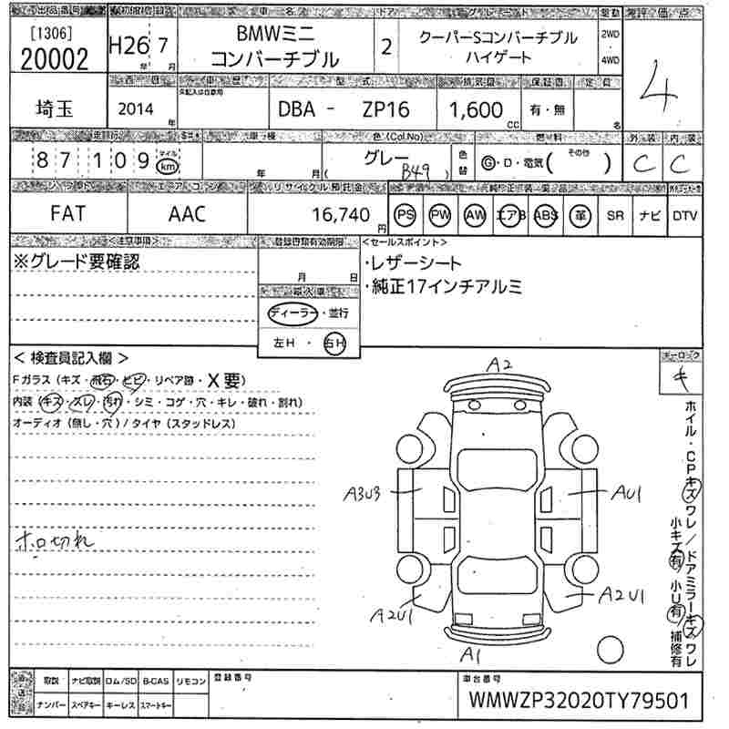 Аукционный лист BMW MINI 2014
