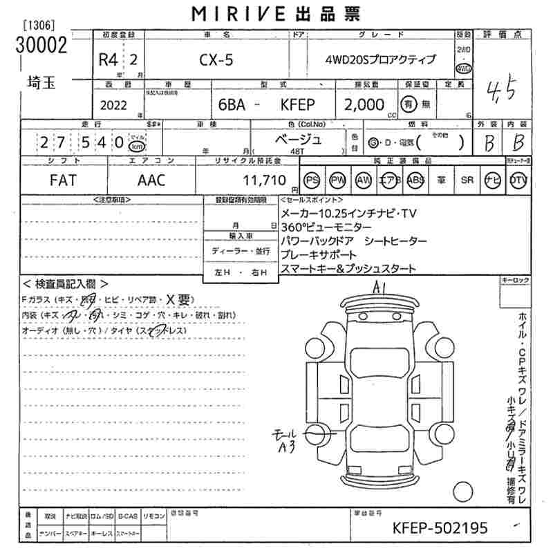 Аукционный лист MAZDA CX-5 2022