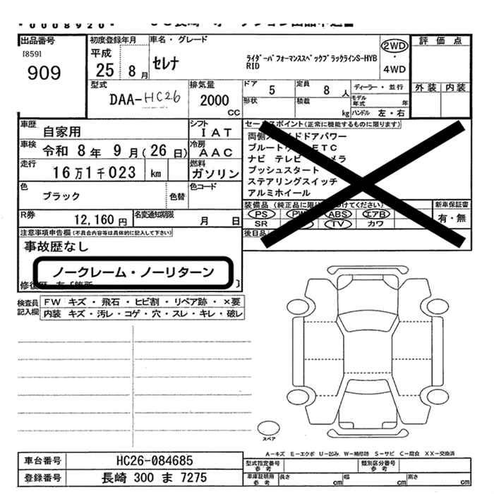 Аукционный лист NISSAN SERENA 2013