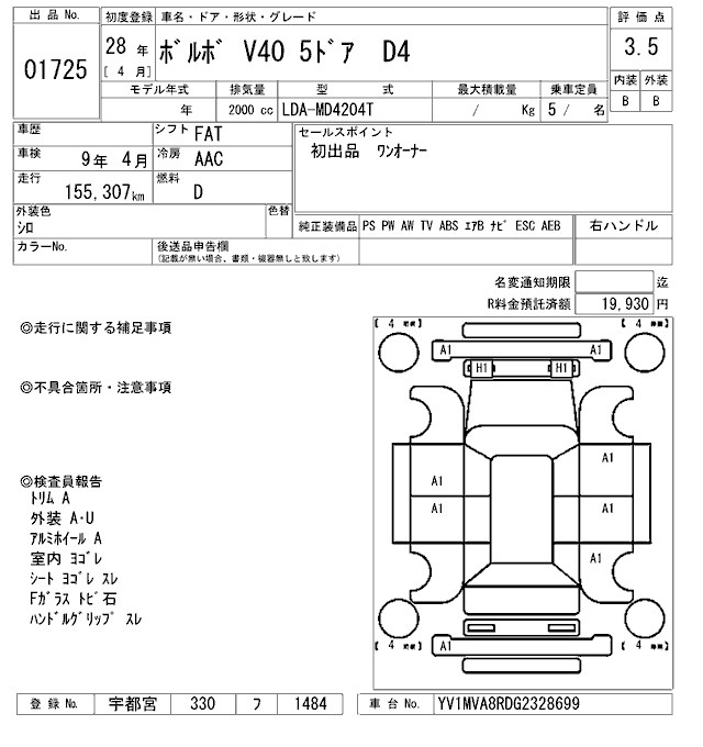 Аукционный лист VOLVO V40 2016