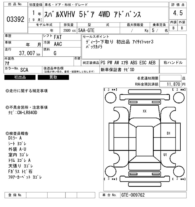 Аукционный лист SUBARU XV 2019