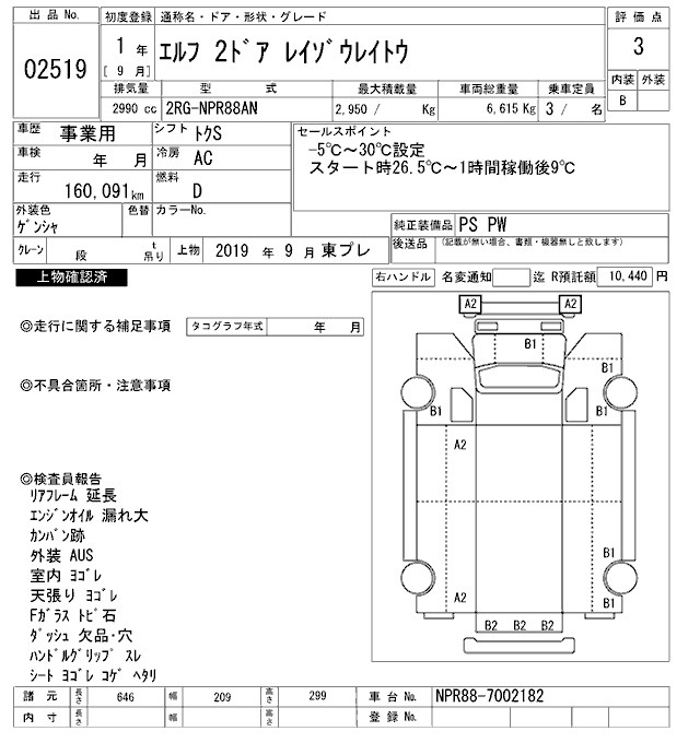 Аукционный лист ISUZU ELF 2019
