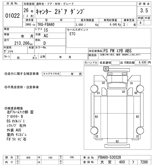 Аукционный лист MITSUBISHI CANTER 2014