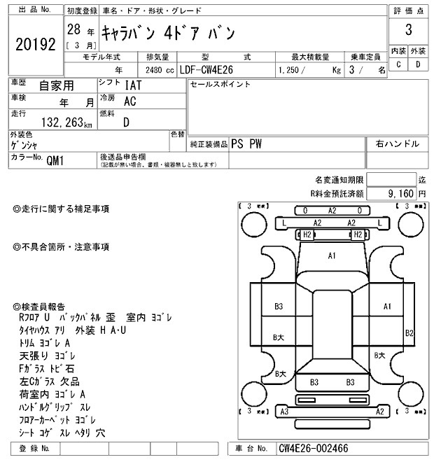 Аукционный лист NISSAN CARAVAN VAN 2016