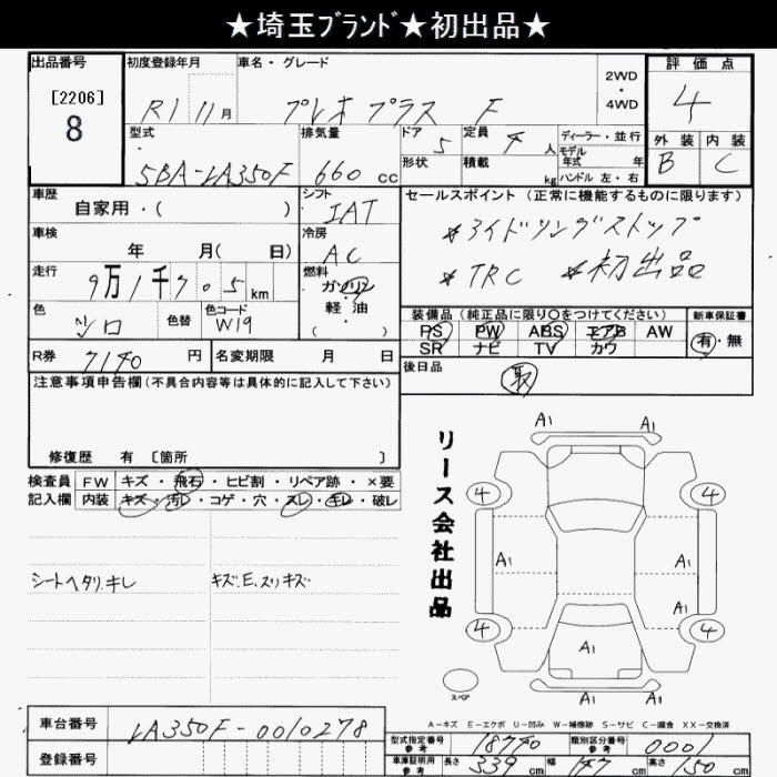 Аукционный лист SUBARU PLEO PLUS 2019