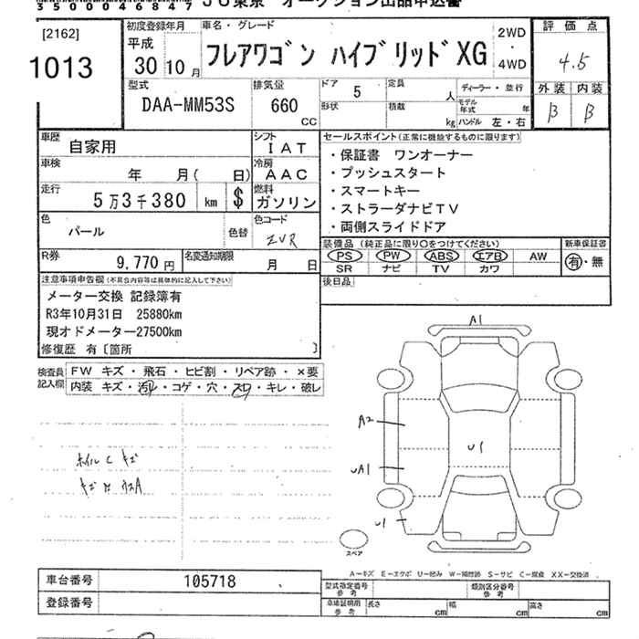 Аукционный лист MAZDA FLAIR WAGON 2018