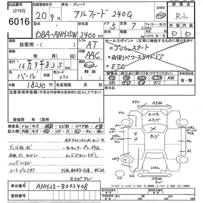Аукционный лист