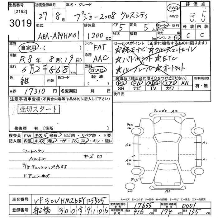 Аукционный лист