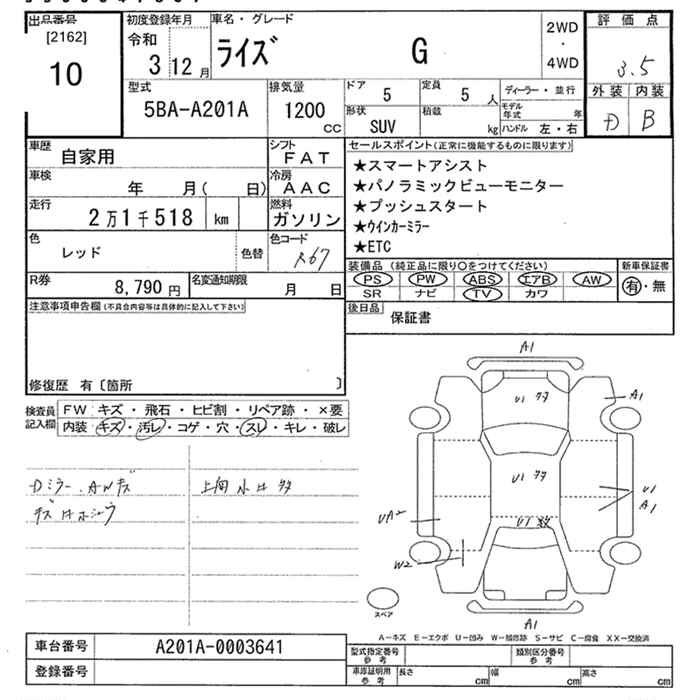 Аукционный лист